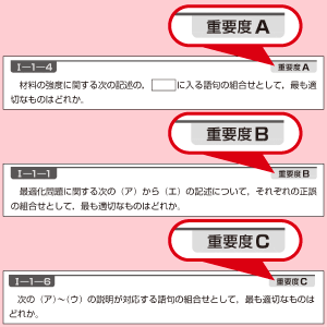 各問題の重要度がわかる!