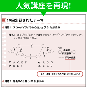 人気講座を再現！