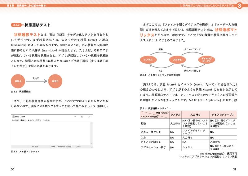 ｜　SEshop｜　アジャイル時代の実践的・効率的なテストのやり方【PDF版】　ソフトウェア品質を高める開発者テスト　翔泳社の本・電子書籍通販サイト