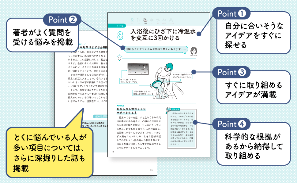 作業療法士である菅原洋平氏が脳科学と臨床に基づいて解説