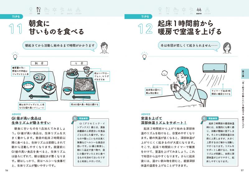働く人の疲れをリセットする 快眠アイデア大全 誰にでも効く光 体温 脳のアプローチ Seshop Com 翔泳社の通販 働く人の疲れをリセットする 快眠アイデア大全 誰にでも効く光 体温 脳のアプローチ Seshop Com 翔泳社の通販