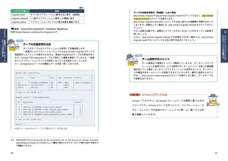 動かして学ぶ！Laravel開発入門 ｜ SEshop｜ 翔泳社の本・電子