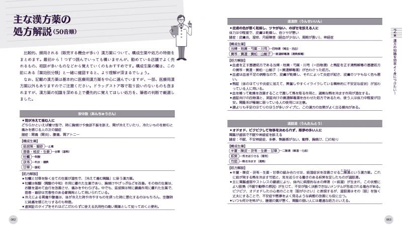 現場で使える 薬剤師・登録販売者のための漢方相談便利帖（杉山