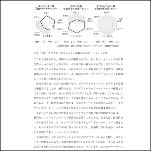 180点超の図版でわかりやすく解説。