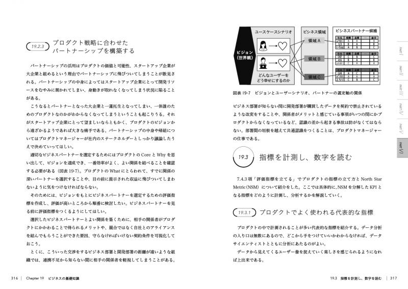 UX／マーケティング／プロジェクト管理 書籍 11冊まとめ売り UX