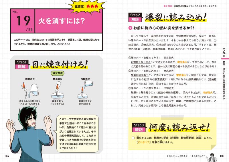 工学教科書 炎の乙種第4類危険物取扱者 テキスト＆問題集