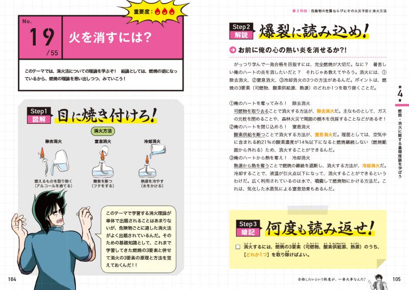 工学教科書 炎の乙種第4類危険物取扱者 テキスト＆問題集 ｜ SEshop