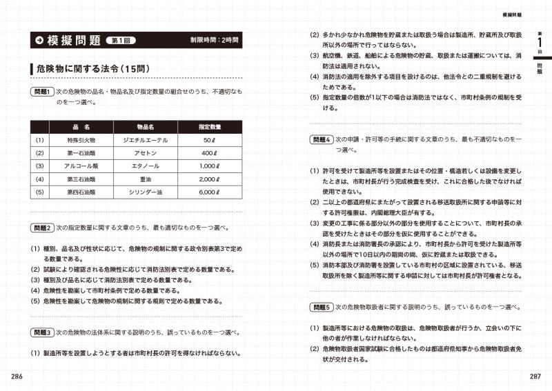 SEshop｜　テキスト＆問題集【PDF版】　｜　炎の乙種第4類危険物取扱者　工学教科書　翔泳社の本・電子書籍通販サイト