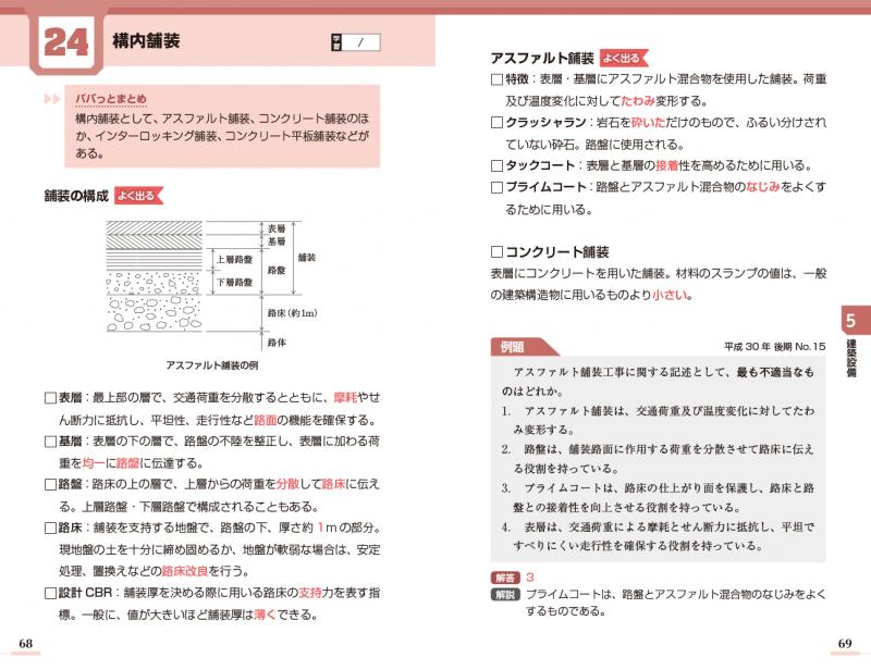建築土木教科書 2級建築施工管理技士［第一次検定］出るとこだけ