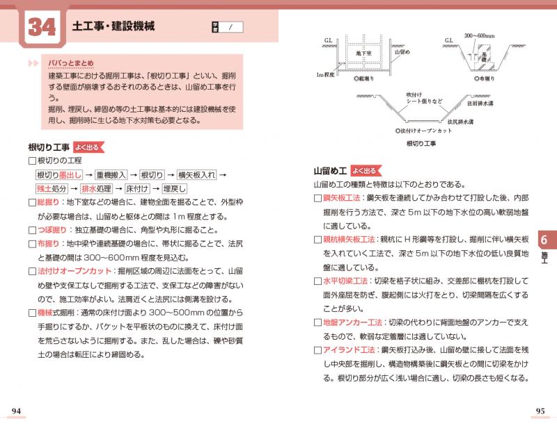 建築土木教科書 1級土木施工管理技士［第一次検定］出るとこだけ
