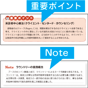 「重要ポイント」「Note」でプラスαの知識を習得！