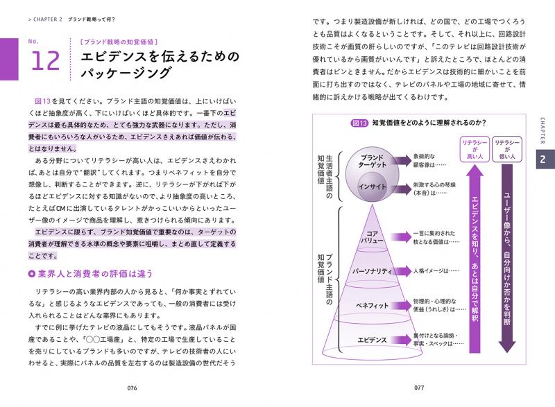 ブランディング書籍セット デジタル時代の基礎知識『ブランディング』 「顧客体験」で差が