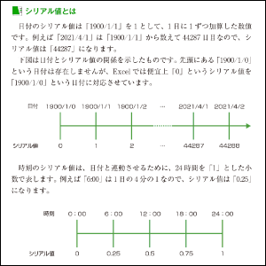 テクニックだけではなく仕組みも解説