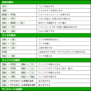 付録も充実