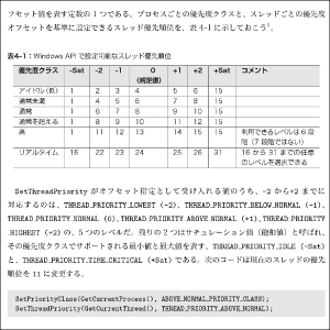 第4章　ドライバを作る（始めから終わりまで）