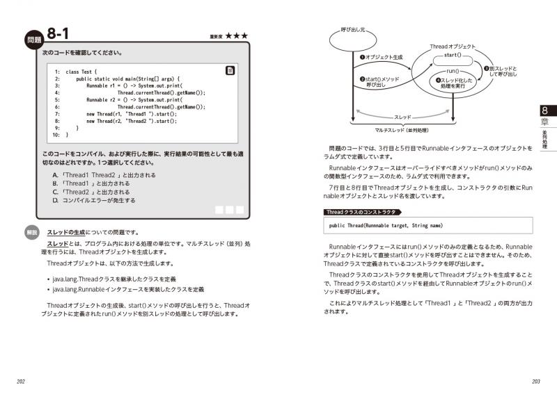 スピードマスター問題集（試験番号1Z0-816）【PDF版】　｜　オラクル認定資格教科書　翔泳社の本・電子書籍通販サイト　Javaプログラマ　Gold　SE11　SEshop｜