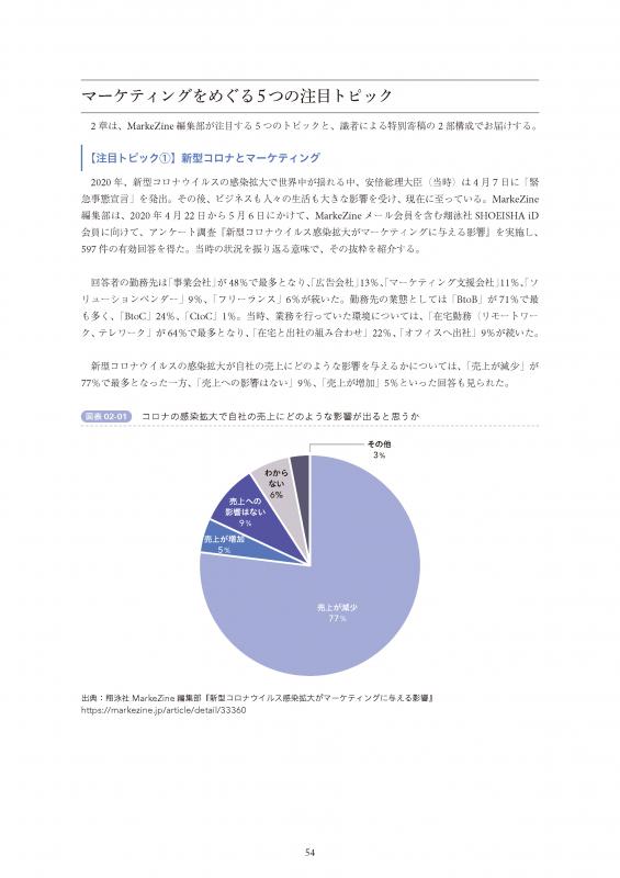 マーケティング最新動向調査 2021 書籍版＋PDF法人内共有版＋