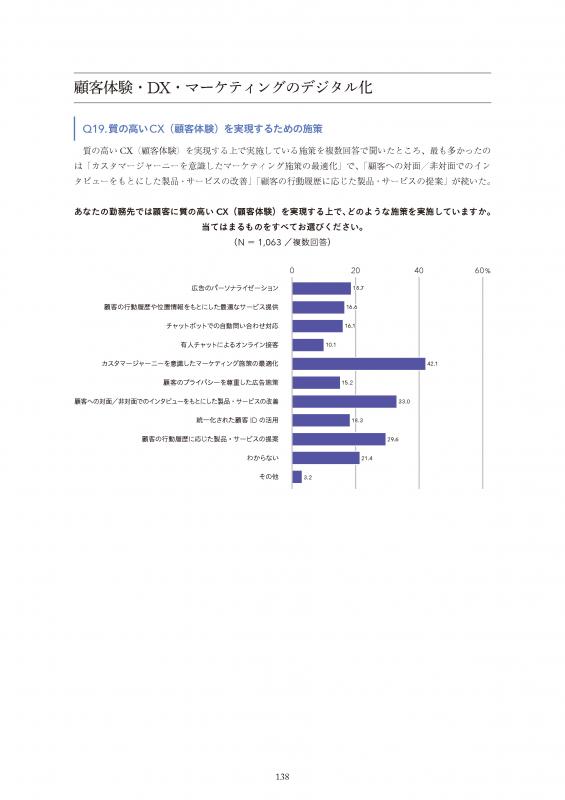 マーケティング最新動向調査 2021 書籍版＋PDF法人内共有版＋