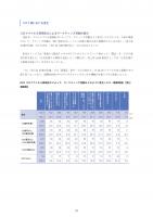 マーケティング最新動向調査 2021 書籍版＋PDF法人内共有版＋