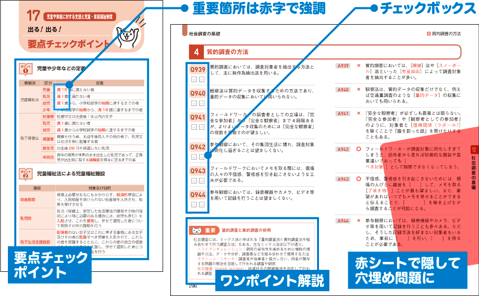 福祉教科書 社会福祉士 出る！出る！一問一答 第4版（社会福祉士試験 