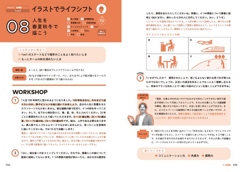 そのまま使える オンラインの 場づくり アイデア帳 会社でも学校でもアレンジ自在な30パターン Seshop Com 翔泳社の通販 そのまま使える オンラインの 場づくり アイデア帳 会社でも学校でもアレンジ自在な30パターン Seshop Com 翔泳社の通販
