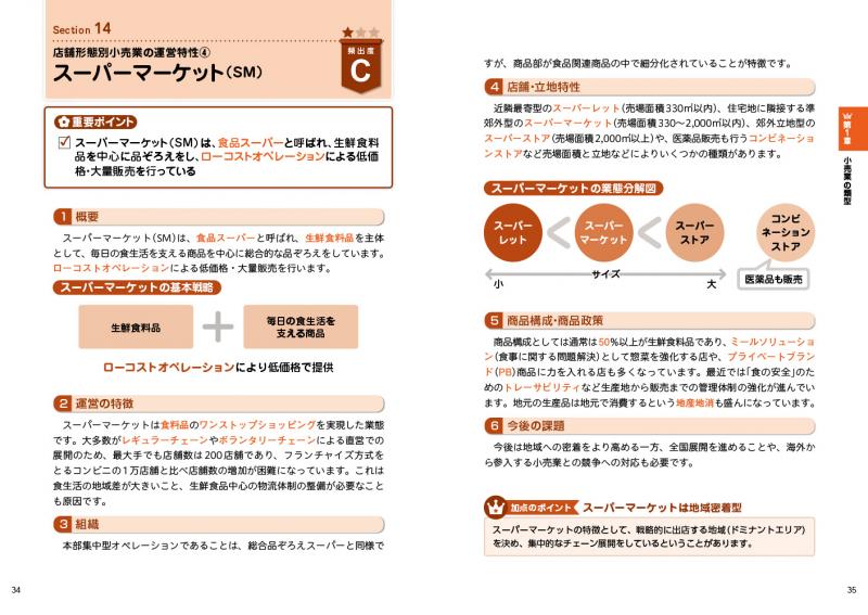 翔泳社の本・電子書籍通販サイト　一発合格テキスト＆問題集　販売士教科書　｜　SEshop｜　販売士（リテールマーケティング）2級　第4版