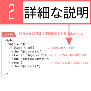 よくある質問 カート内に年齢認証欄と利用規約同意のチェックボックスを設置したい