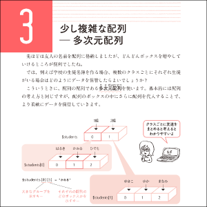 プログラミングの「なぜ？」を徹底解説