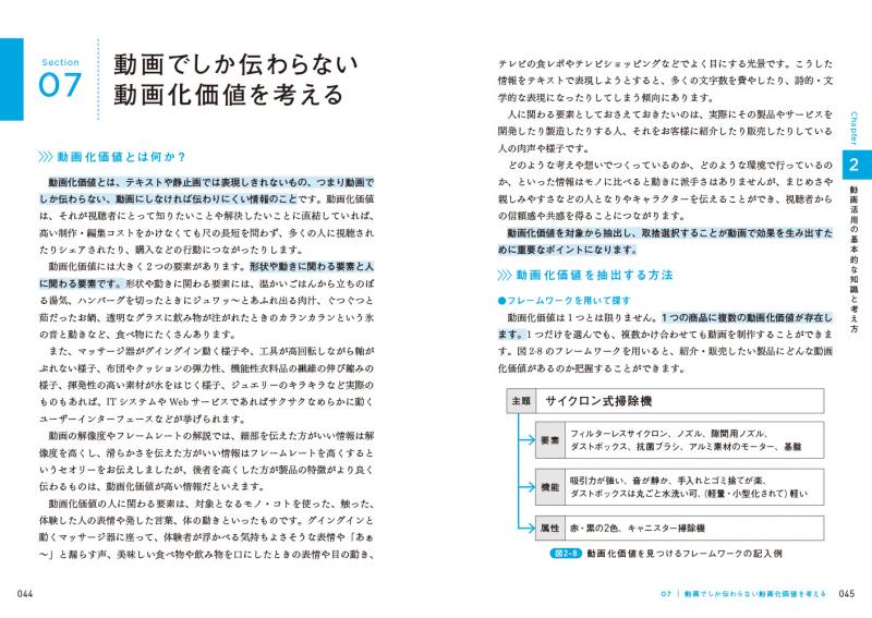 動画で「売れる仕組み」をつくる 認知・集客・見込客育成・販売