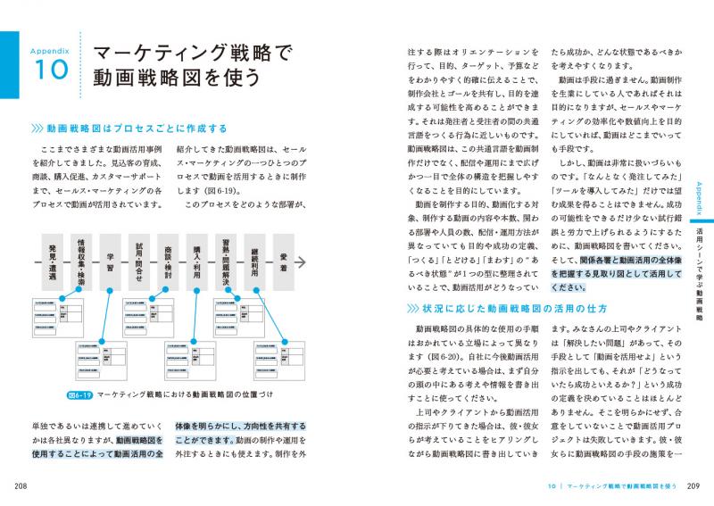 伝説のマーケティング本 Mr.X 販売集客マーケティングノウハウ 71dtHWmw+gL._UF350,350_QL50_.jpg