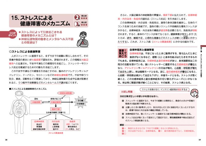 安全衛生教科書 メンタルヘルス・マネジメント(R)検定Ⅱ種・Ⅲ種