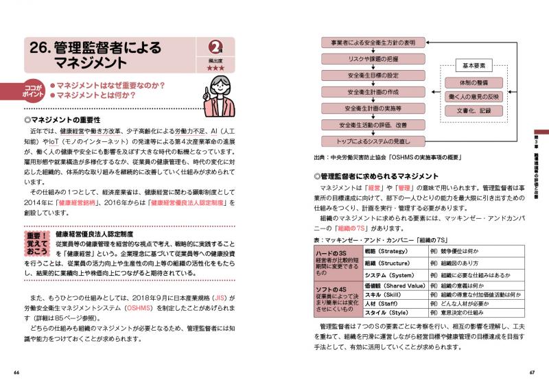 安全衛生教科書 メンタルヘルス・マネジメント(R)検定Ⅱ種・Ⅲ種