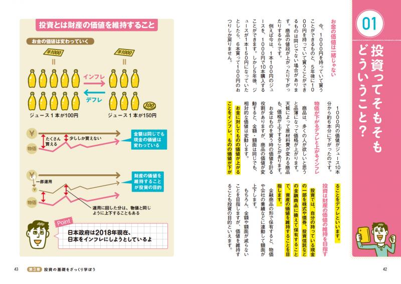 超ど素人がはじめる資産運用【PDF版】 ｜ SEshop｜ 翔泳社の本
