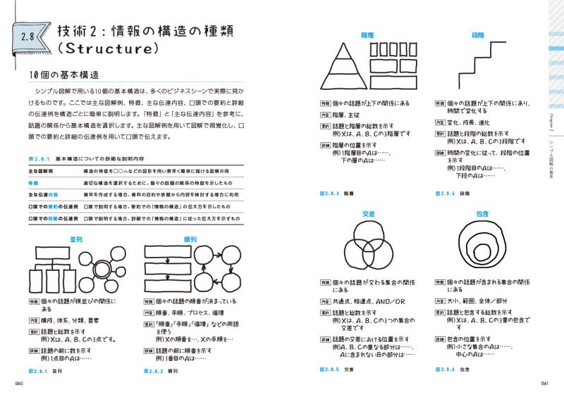 アプリケーションエンジニア過去問題＆分析〈’98年版〉（単行本） アプリケーションエンジニア過去問題＆分析〈'98年版〉（単行本