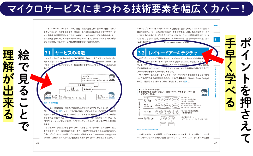 本書の内容