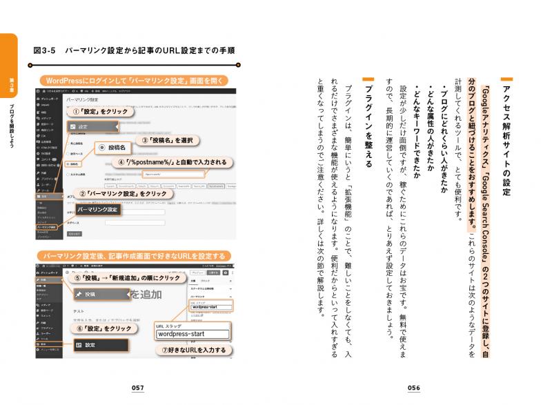ゆる副業」のはじめかた アフィリエイトブログ スキマ時間で自分の ゆる副業」のはじめかた アフィリエイトブログ スキマ時間で自分の