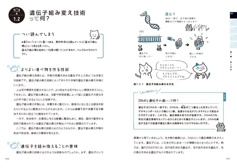 間にある