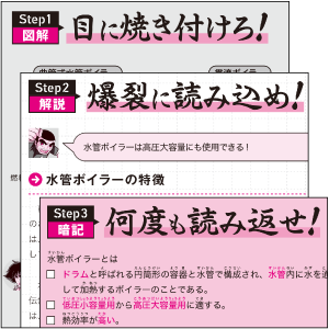 図解→解説→暗記の気合の3ステップ方式！