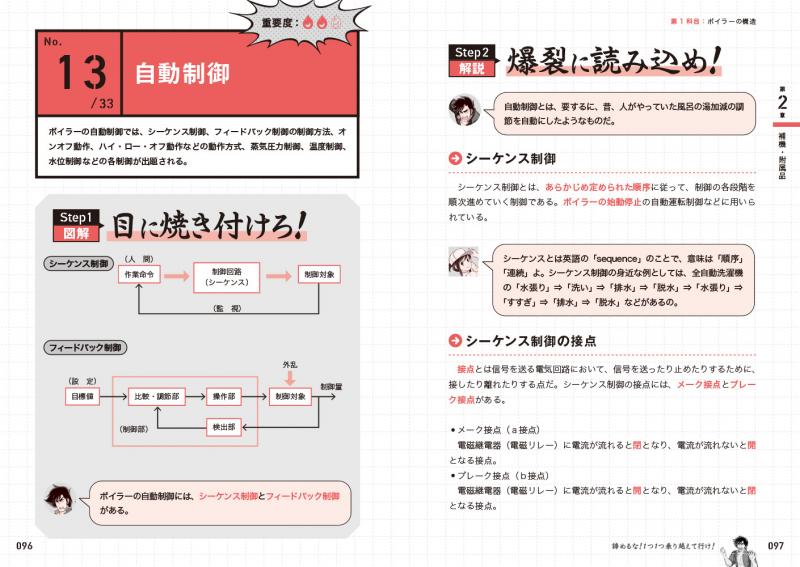 ボイラーの構造 (図解 2級ボイラー技士講座)