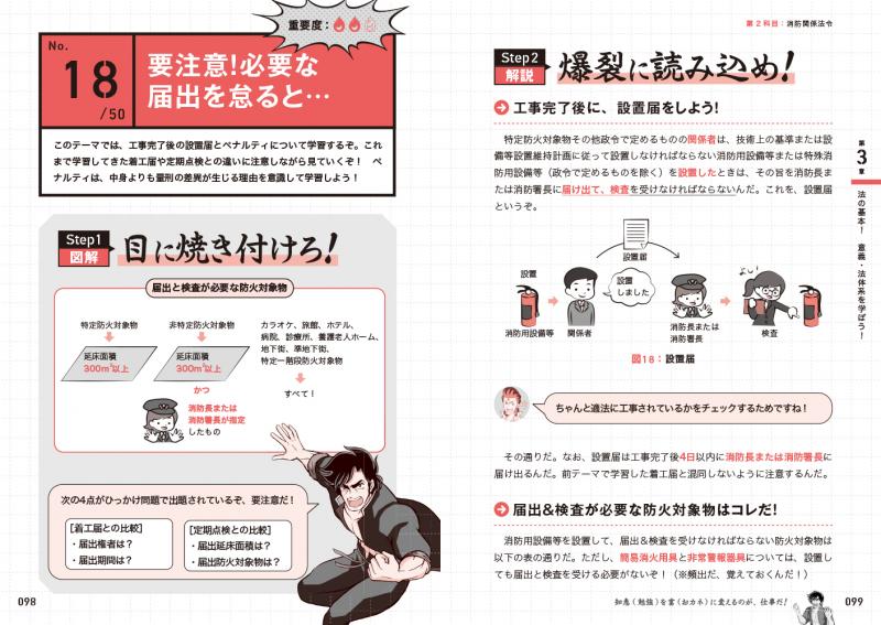 工学教科書 炎の消防設備士第6類 テキスト&問題集【PDF版】 | SEshop