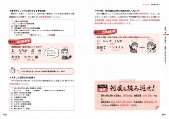 工学教科書 炎の消防設備士第6類 テキスト＆問題集【PDF版