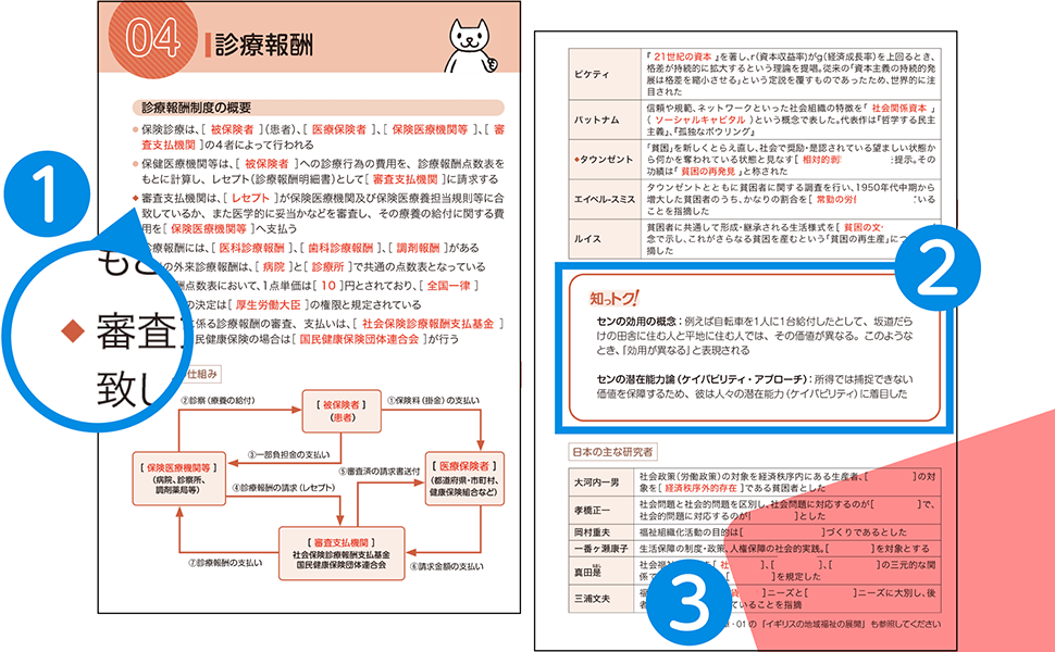 本書の特長