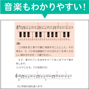 音楽もわかりやすく解説！