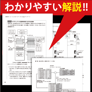 出題範囲を網羅し、かつ「試験に出るところ」を一冊に凝縮。図を多用し、わかりやすく解説しています。