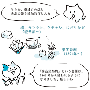 食を重視している方は第1章がおススメ！