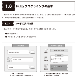 独習ruby 新版 山田 祥寛 翔泳社の本
