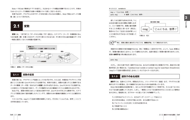 絶版　達人プログラマーガイド　プログラミング Ruby　ピアソンエデュケーション 絶版 達人プログラマーガイド プログラミング Ruby ピアソン