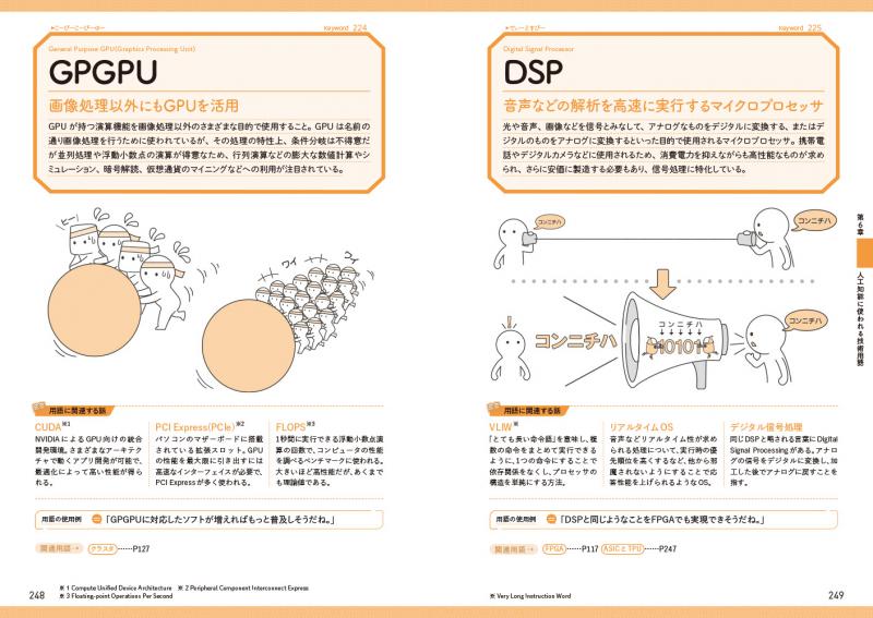 IT用語図鑑［エンジニア編］ 開発・Web制作で知っておきたい頻出キーワード256 ｜ SEshop｜ 翔泳社の本・電子書籍通販サイト