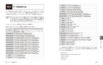 独習アセンブラ 新版 ｜ SEshop｜ 翔泳社の本・電子書籍通販サイト