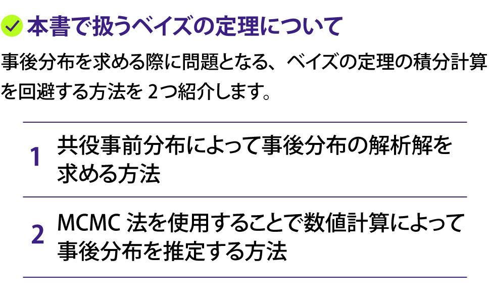 本書で扱うベイズの定理について